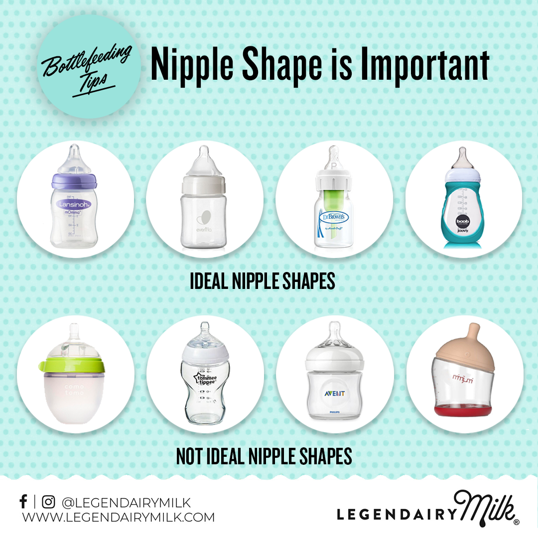 Bottlefeeding Tips: Nipple Shape is Important – Legendairy Milk