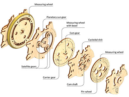 Ugears Curvimeter kit contents