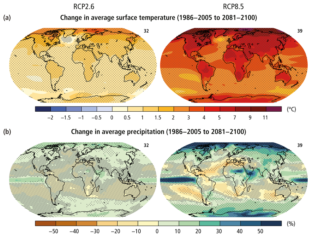 Projected climate changes