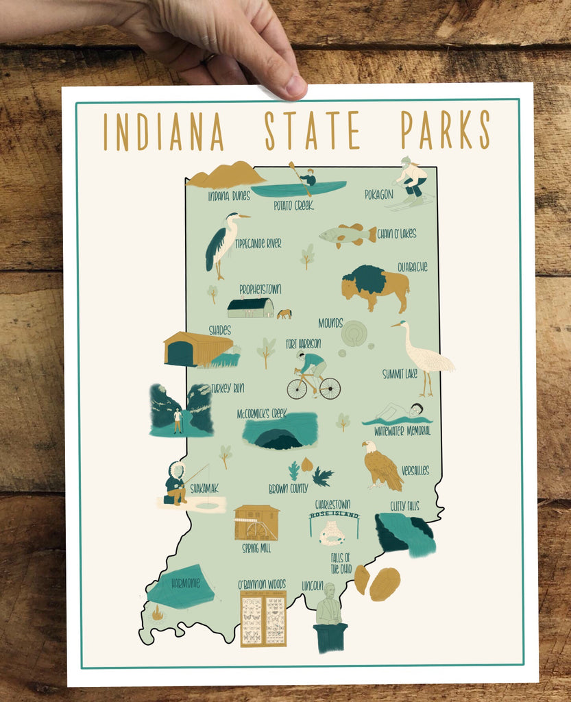 Indiana National Parks Map