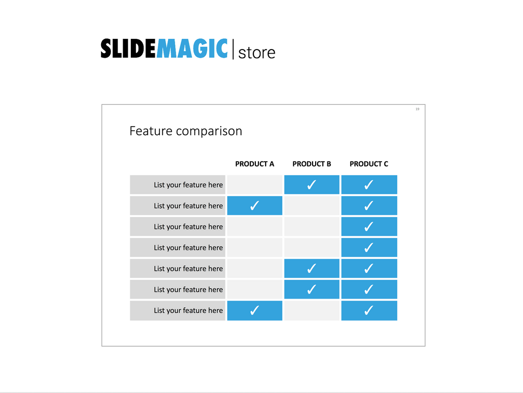 Feature comparison