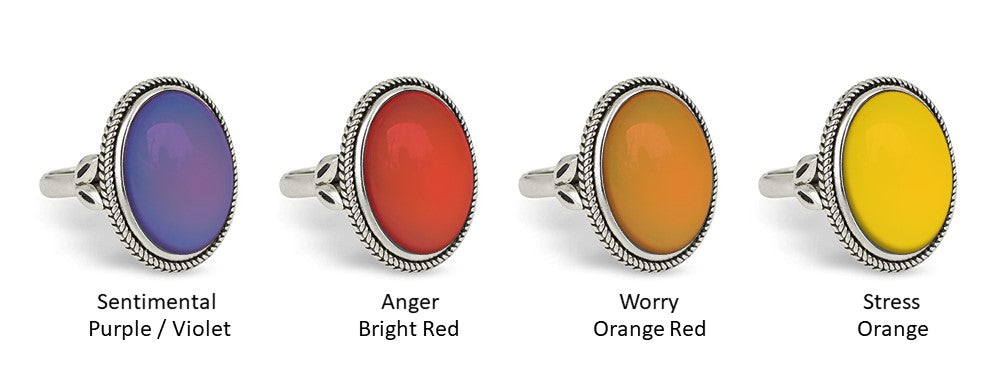 Mood Rings Colors and Meanings: A Great Way of Self-Discovery