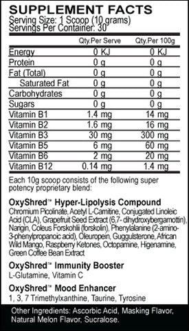 Oxyshred Supplement Facts Ingredients