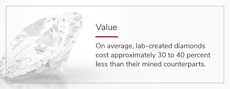 lab-created diamonds cost less than their mined counterpart