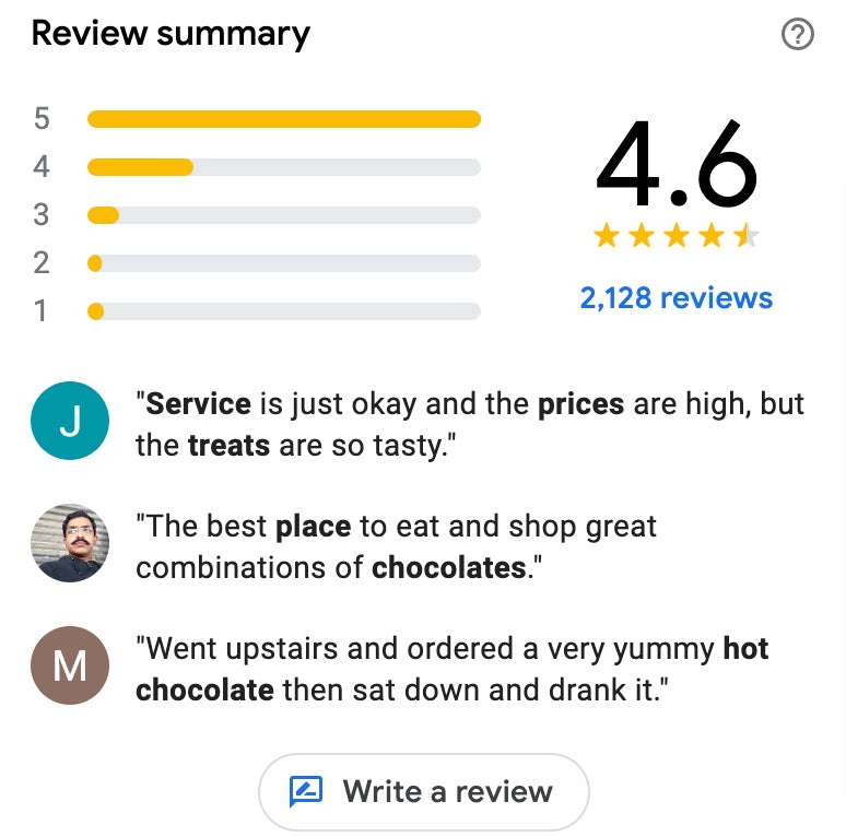 Example Google Reviews