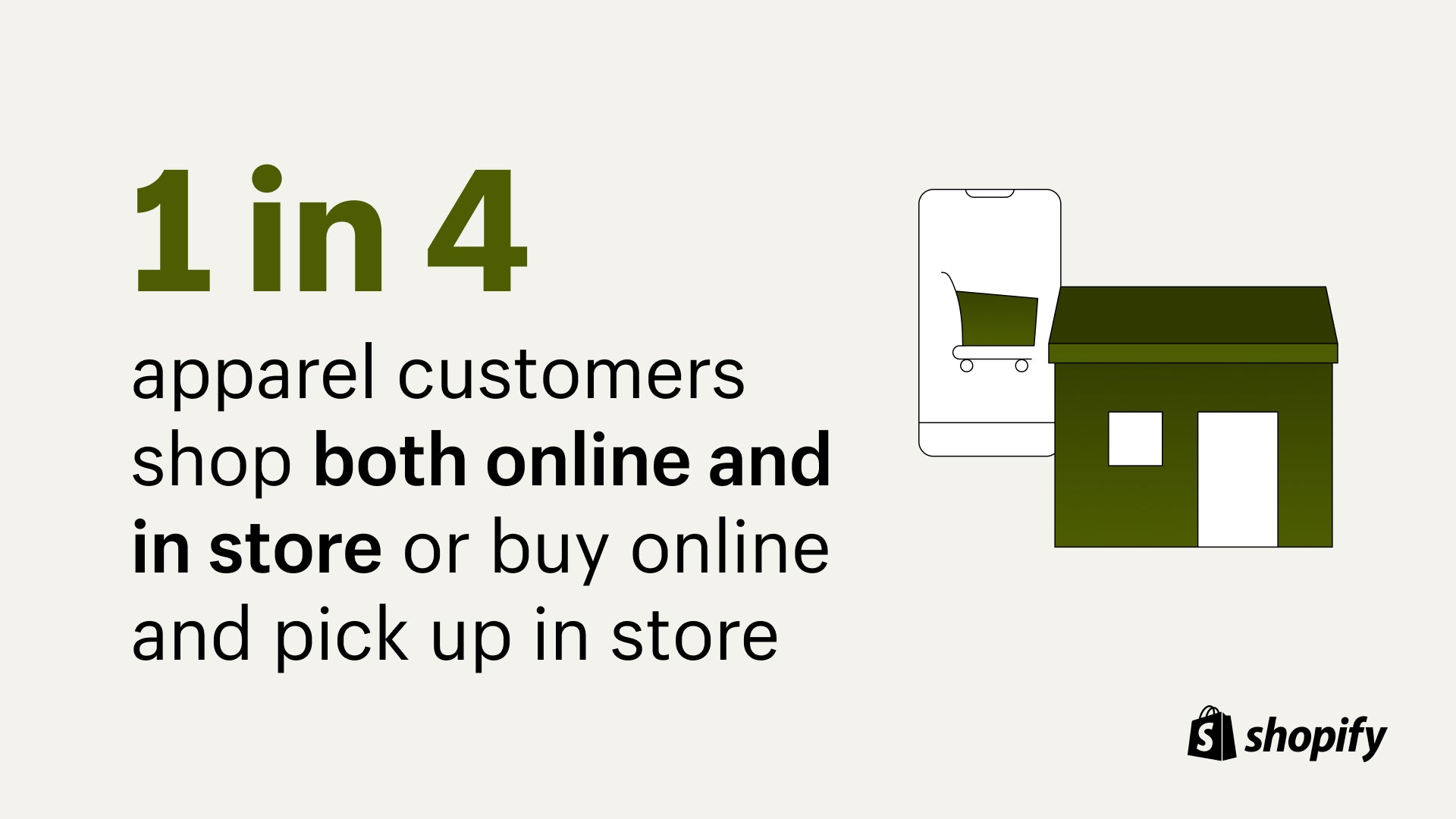 Cream colored background with a cartoon image of a green retail storefront and a statistic that reads, '1 in 4 apparel customers shop both online and in store or buy online and pick up in store.'