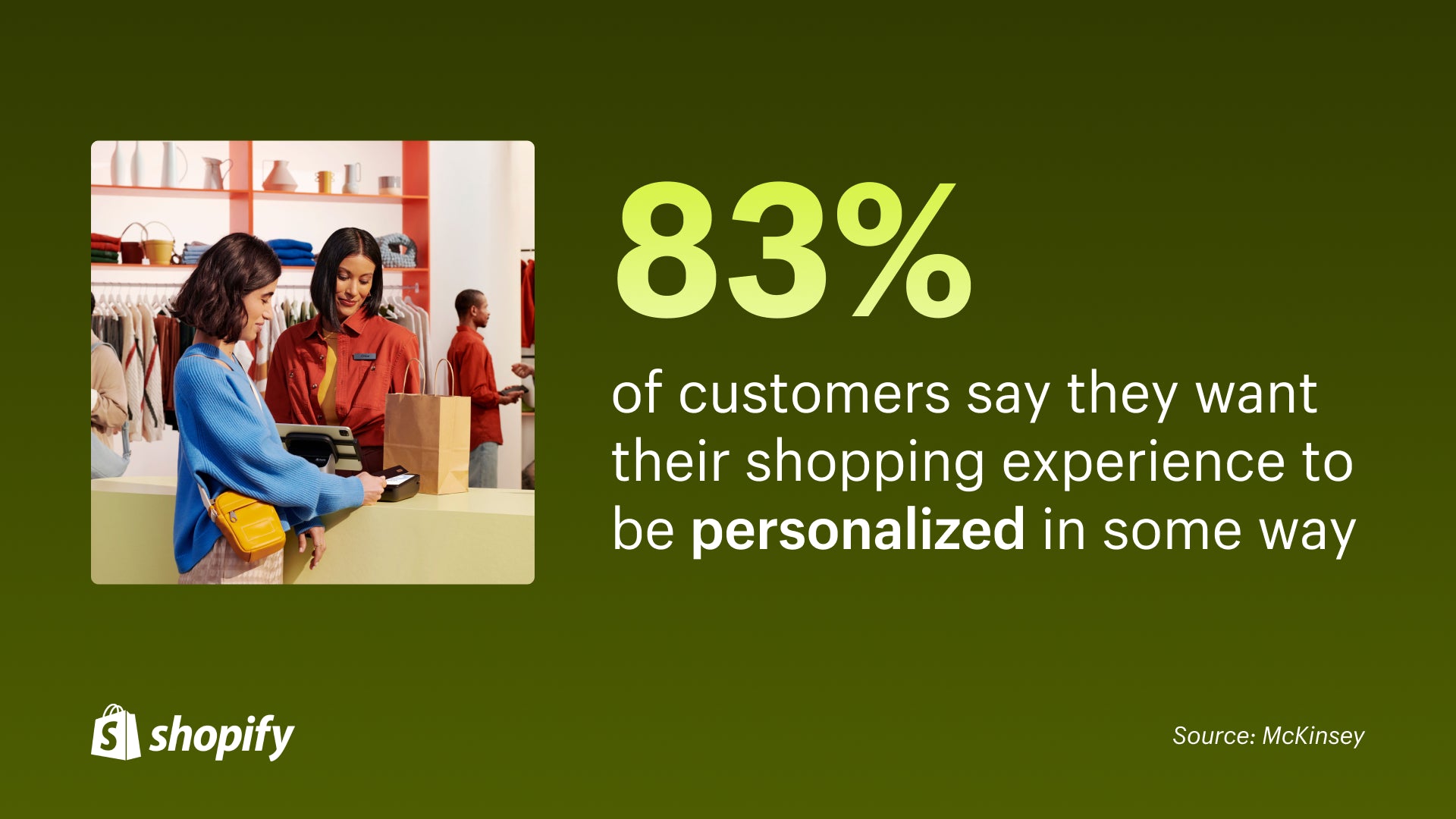 Image with a green background and on the left is a woman helping another woman check out with a POS system and a fact on the right that reads, '83% of customers say they want their shopping experience to be personalized in some way.'