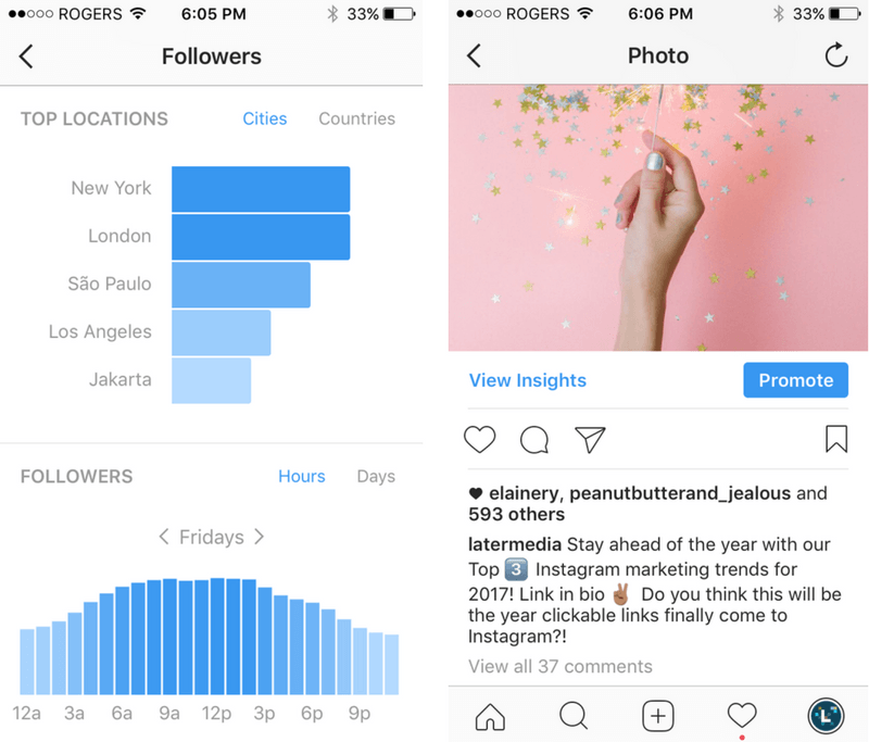 Instagram analytics