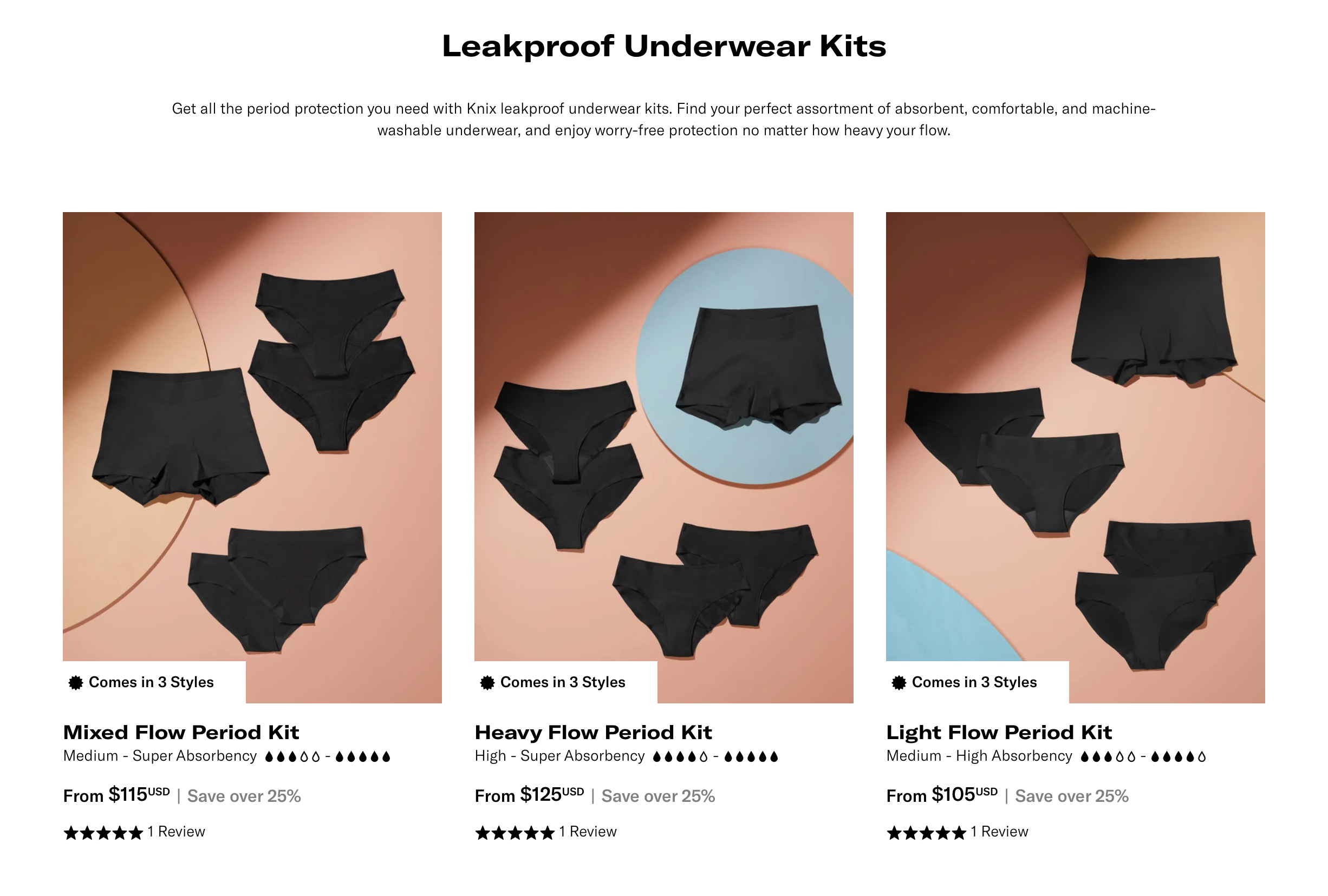 Knix leakproof underwear kits