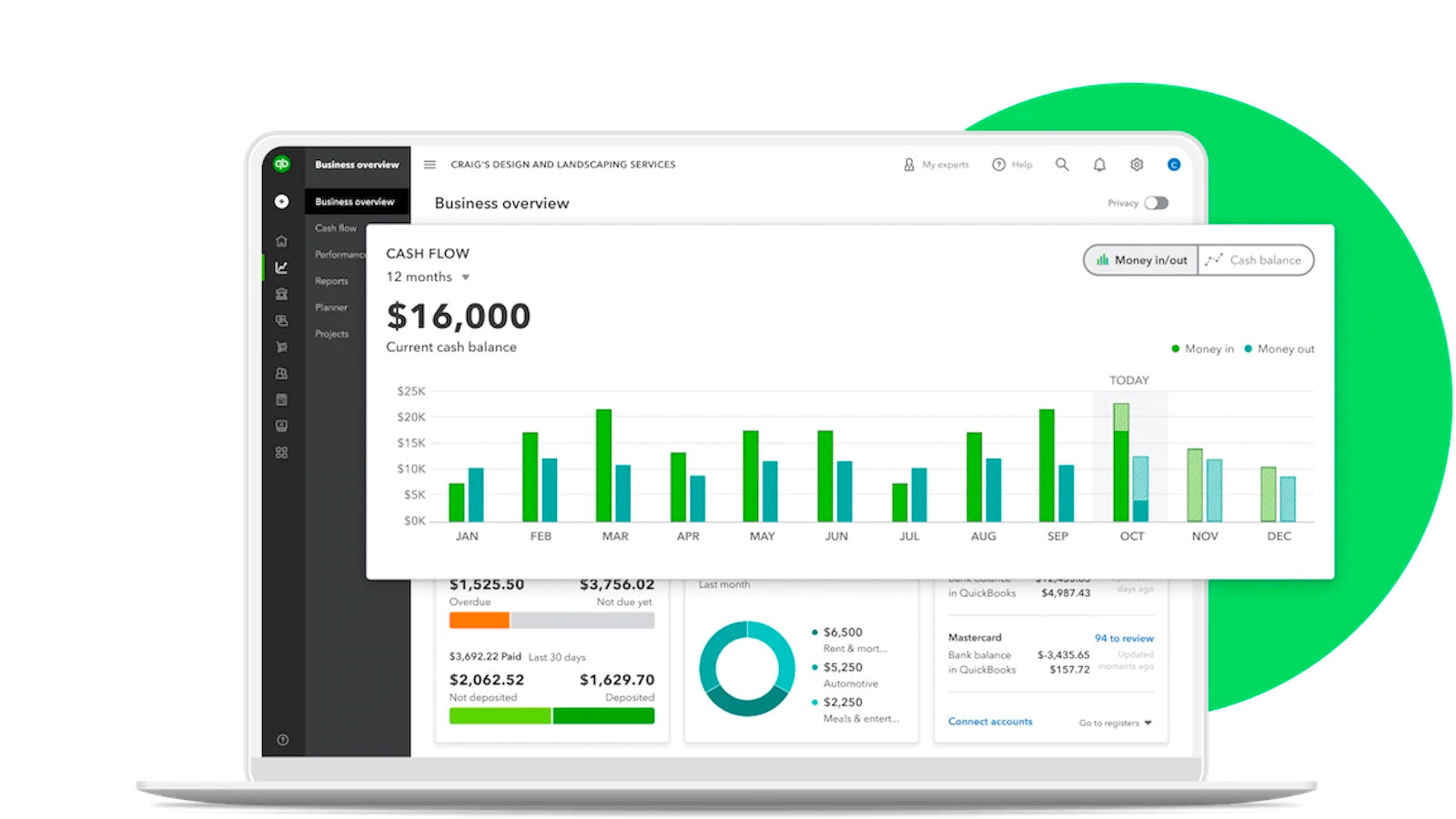 QuickBooks dashboard: small retail business tax tips
