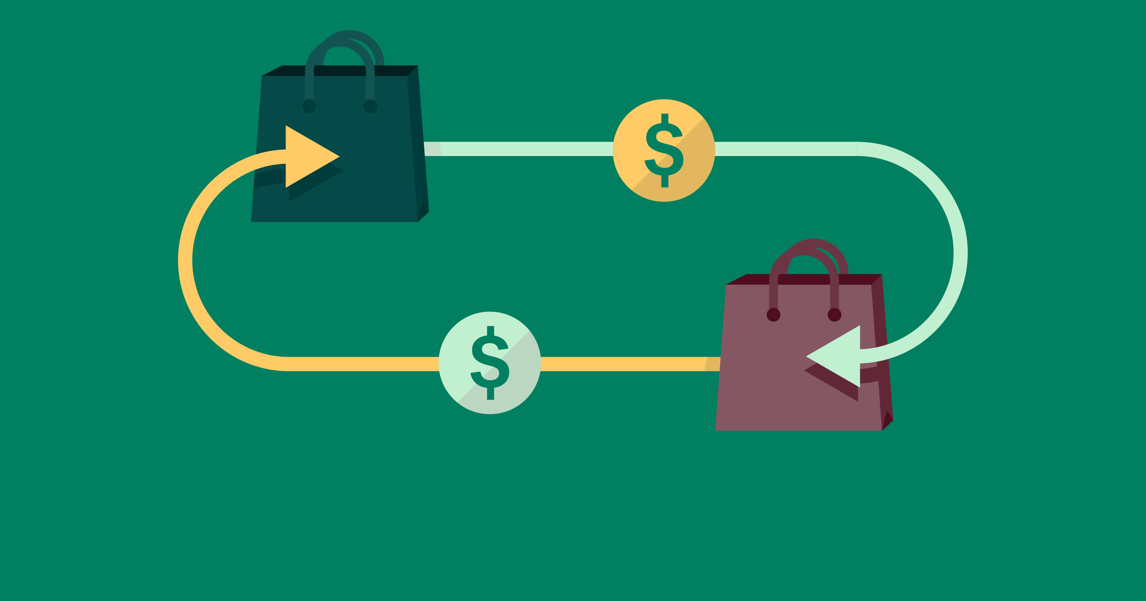 A visual illustration on customer repetition process