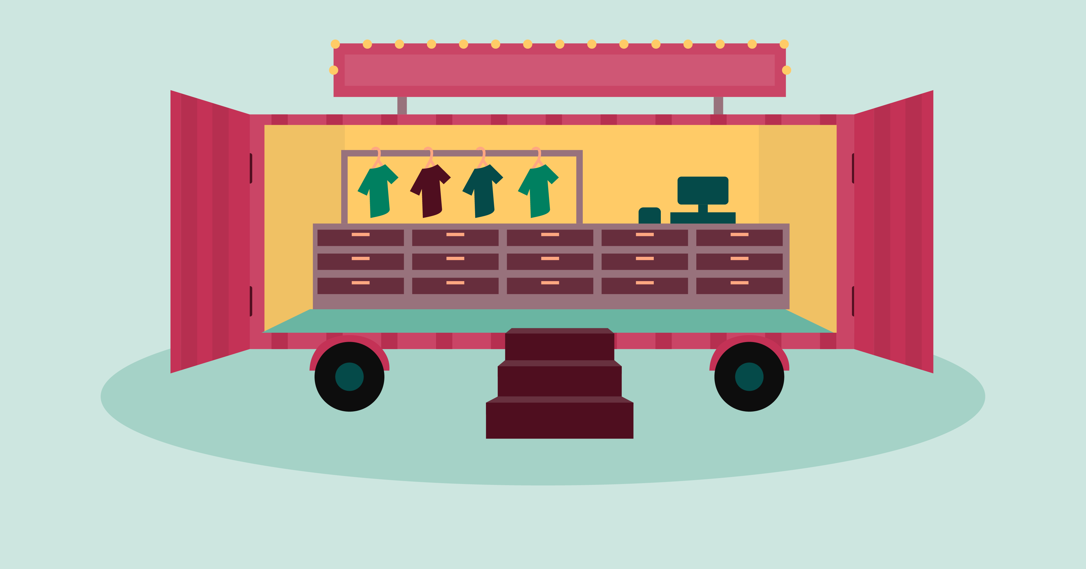 mobile retail store