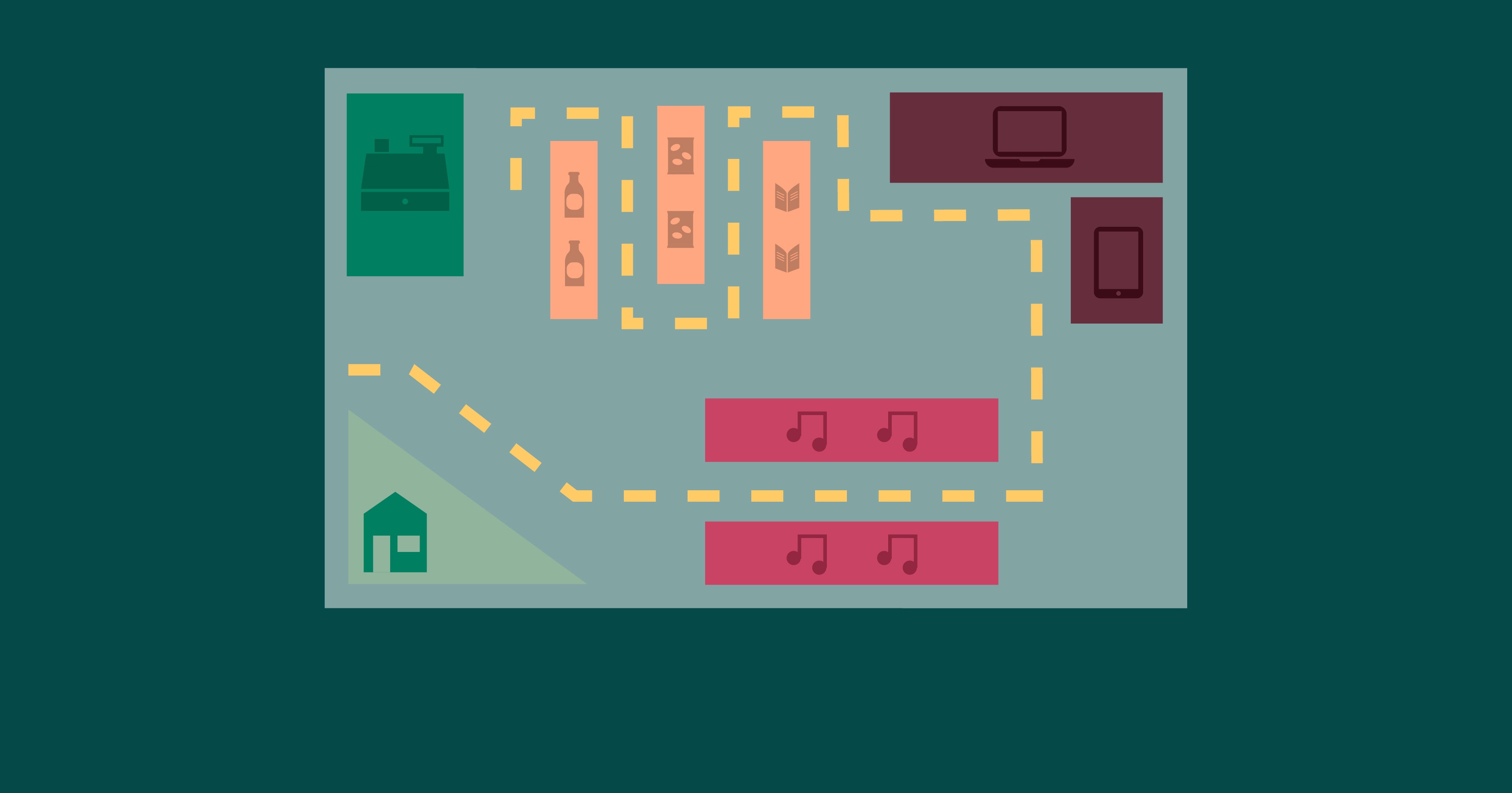 Optimizing Aisles: The Data-Driven Approach to Grocery Space Management -  Link Retail