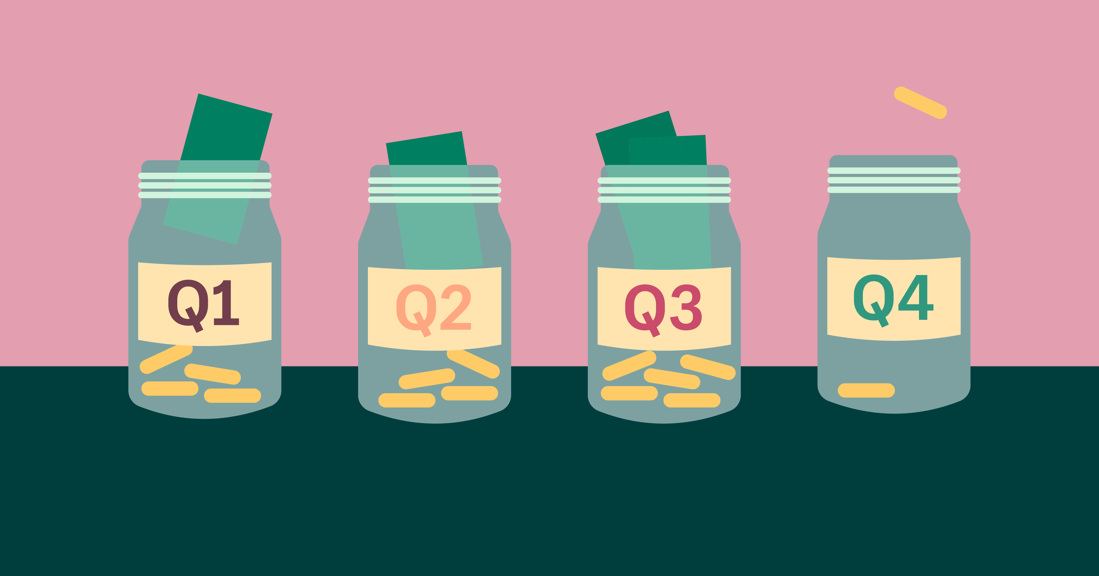 4 mason jars in a row with labels for Q1, Q2, Q3, Q4, small business tax tips