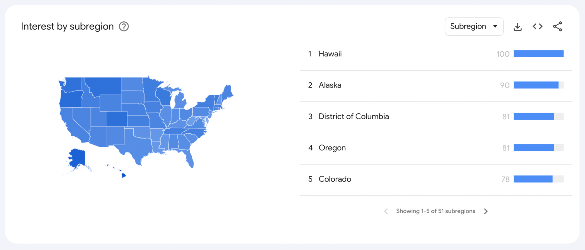 Google Trends interest by subregion in the US for the phrase “coffee”.