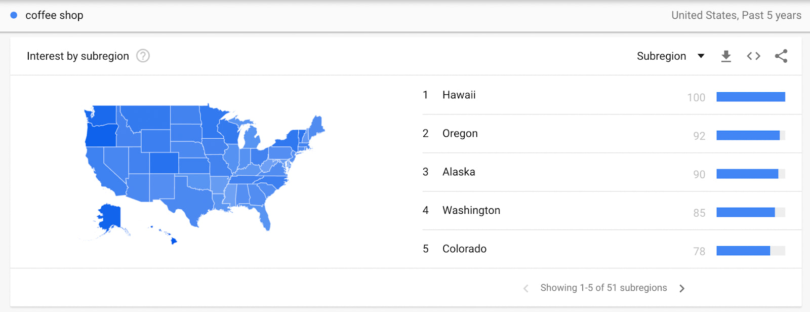 Blue map of the US showing the top five states for coffee-shop-related searches.