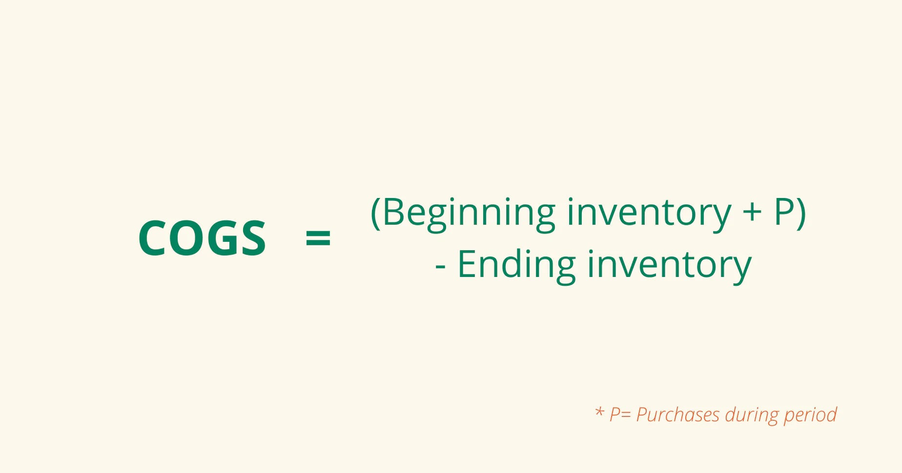 COGS = (beginning inventory + purchases) — ending inventory.