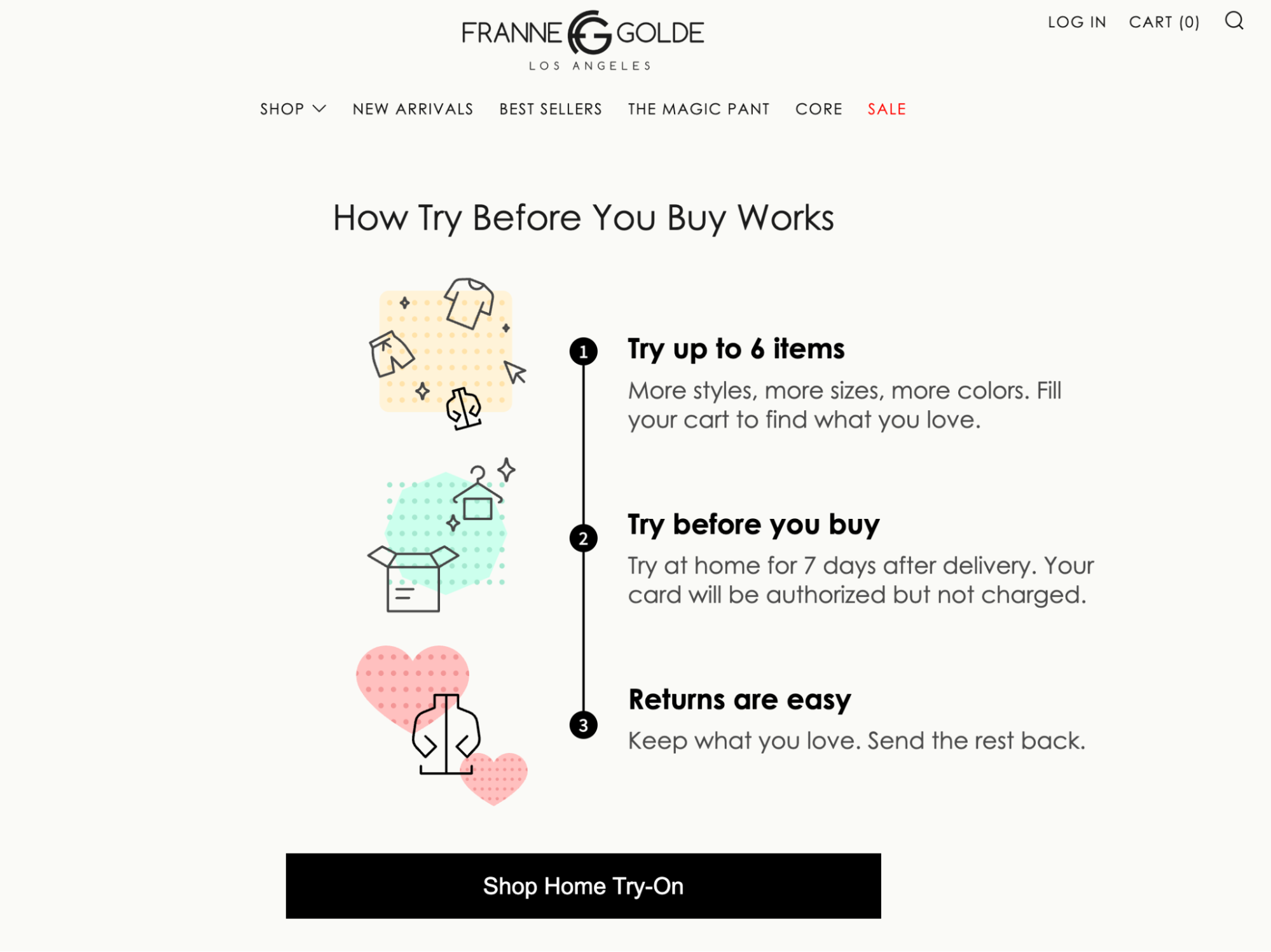 Image of Franne Golde’s try before you buy program