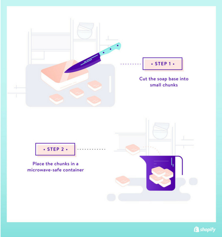 illustration of how to make soap