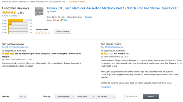 Amazon customer reviews | Shopify Retail blog