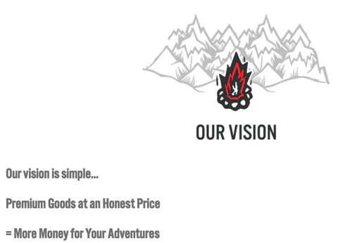 Mountain Standard, honest price | Shopify Retail blog