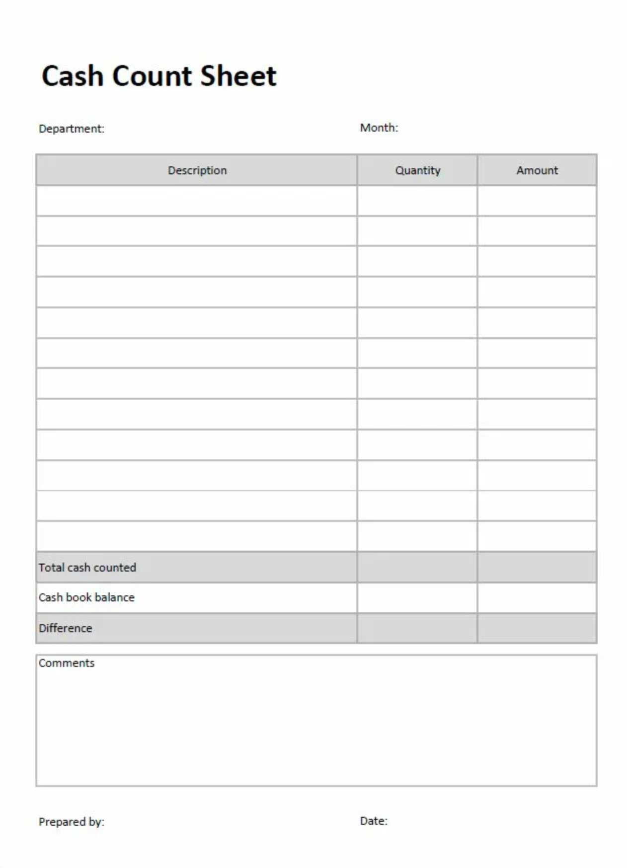 A blank cash count sheet, featuring fields for product descriptions, quantities, amounts, and comments