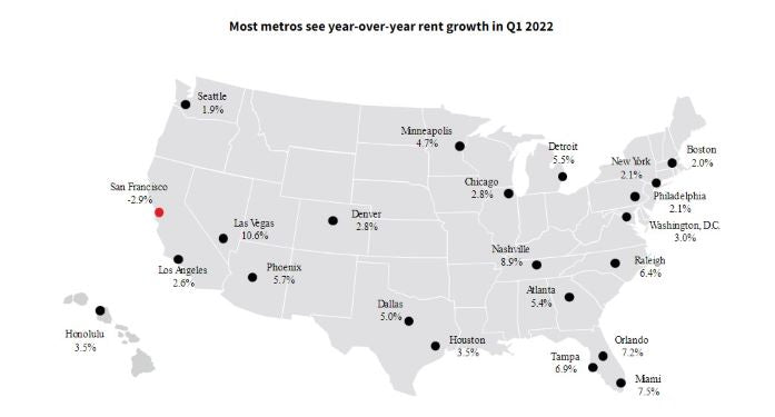 Leasing U.S.