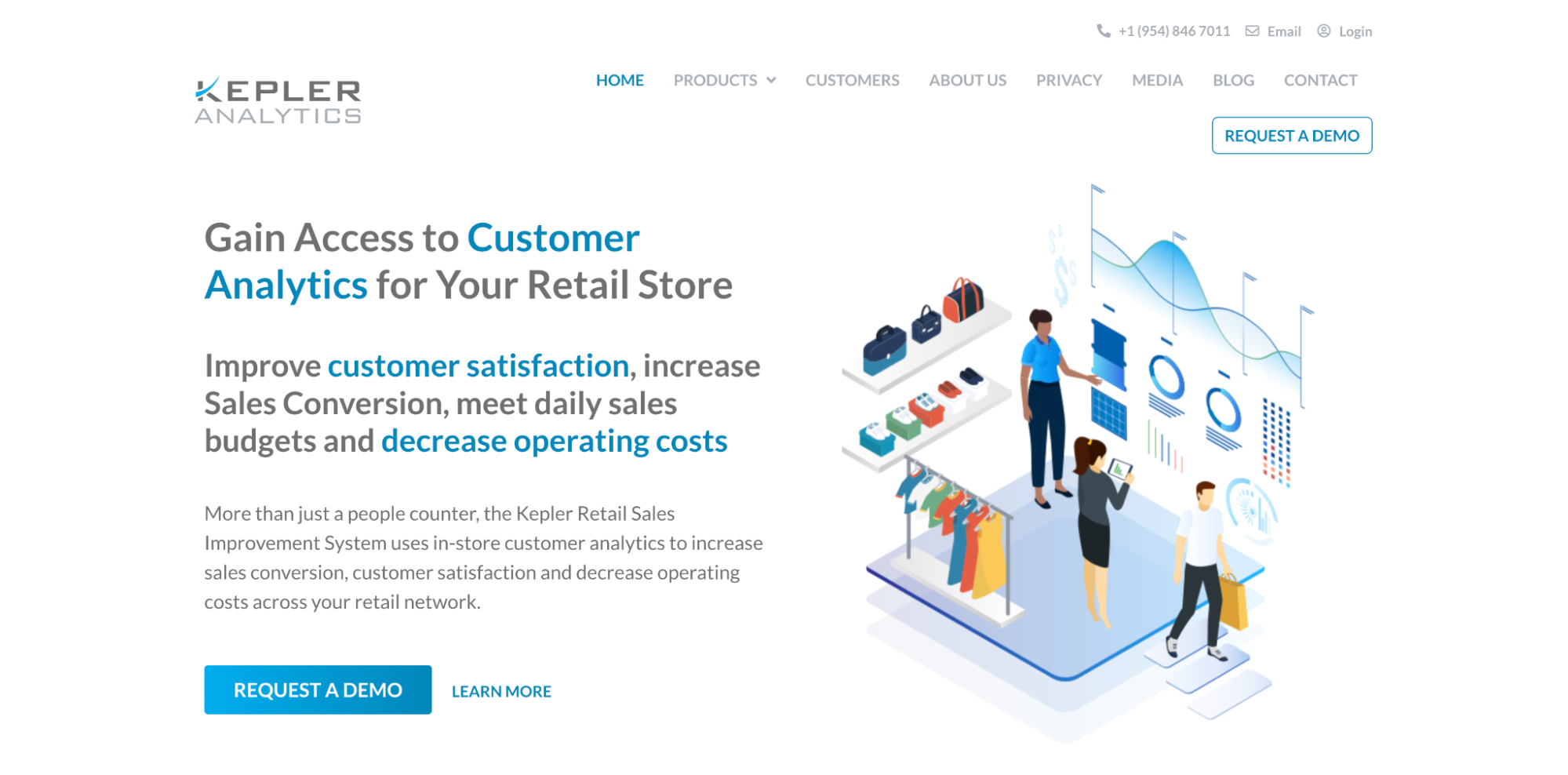 kepler retail analytics