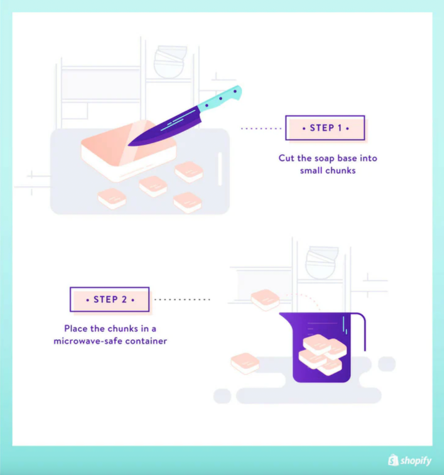 Graphic showing how to cut soap base into chunks and heat them