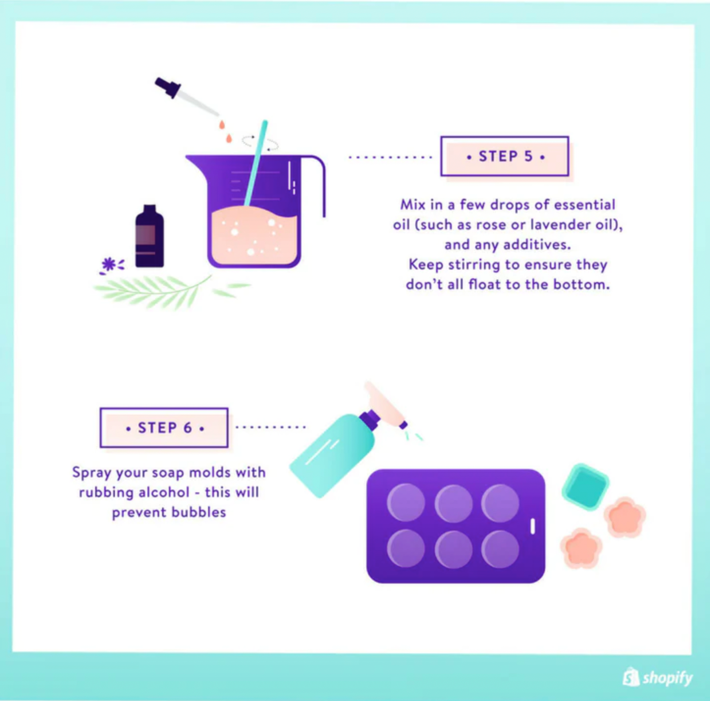 Graphic showing how to pour soap and let it set