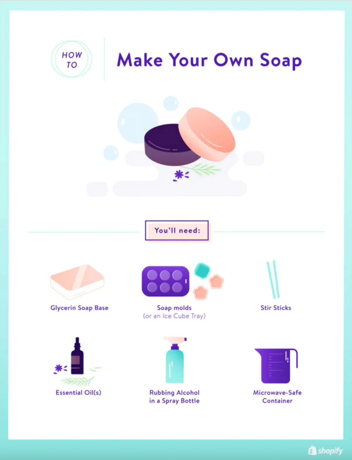 Illustration showing the ingredients and materials needed to make soap