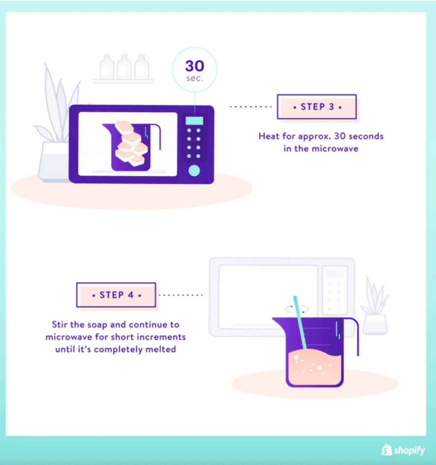 Illustration showing step 3 (microwaving for 30 sec.) and step 4 (stir and microwave in short increments until melted) for making soap