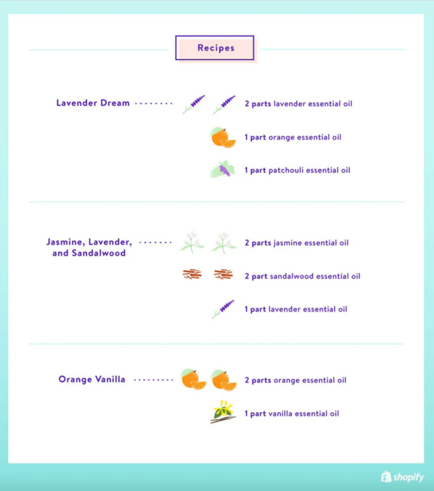 Graphic showing different scent recipes including lavender, jasmine, and orange vanilla
