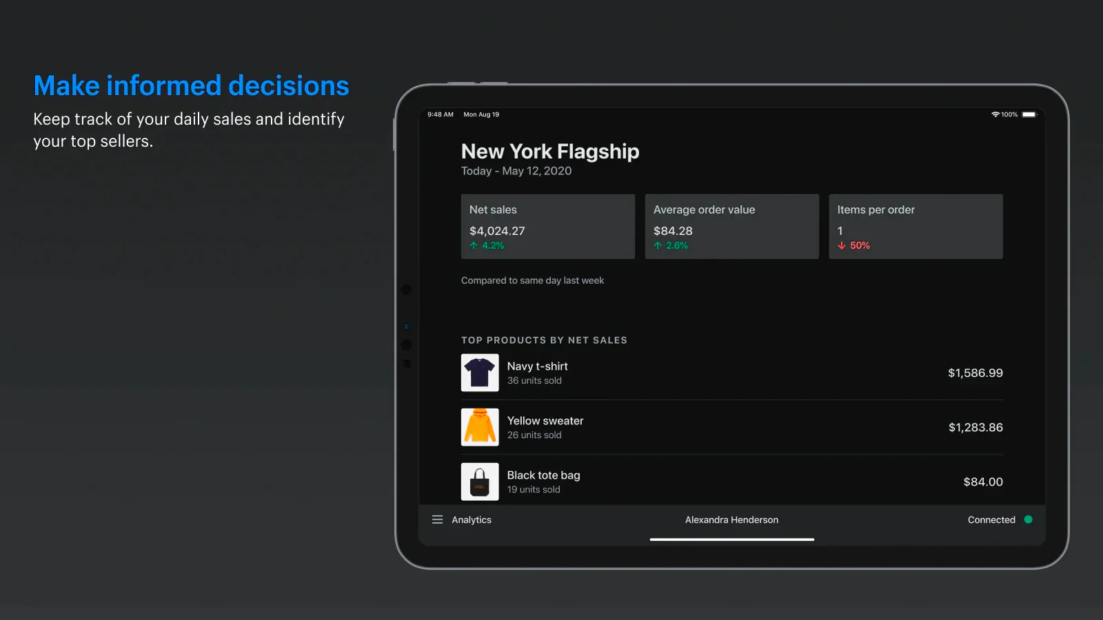 Shopify POS screenshot of New York flagship clothing shop