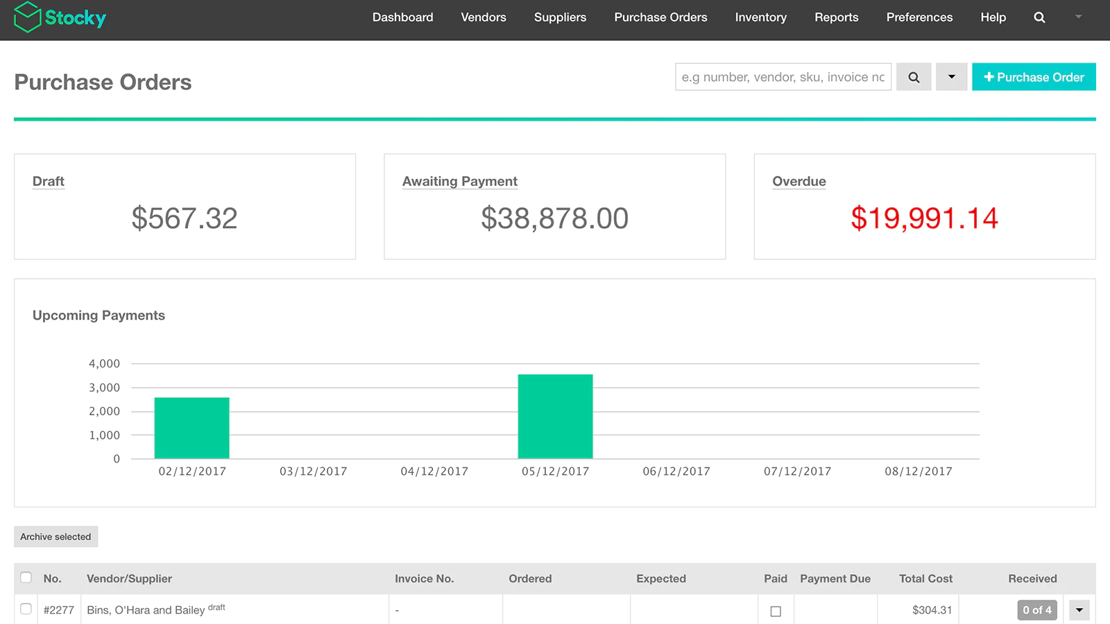 Screenshot of Stocky purchase orders dashboard