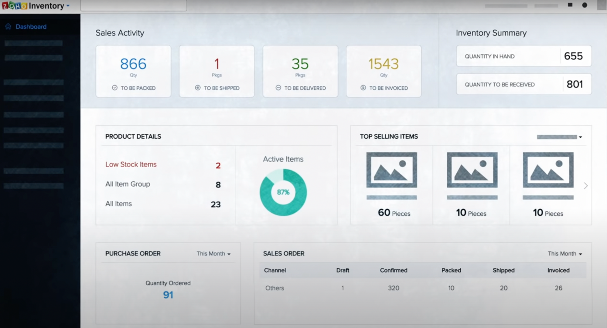 Screenshot of Zoho Inventory Sales Activity dashboard<