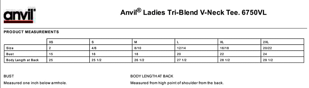 Anvil Size Chart