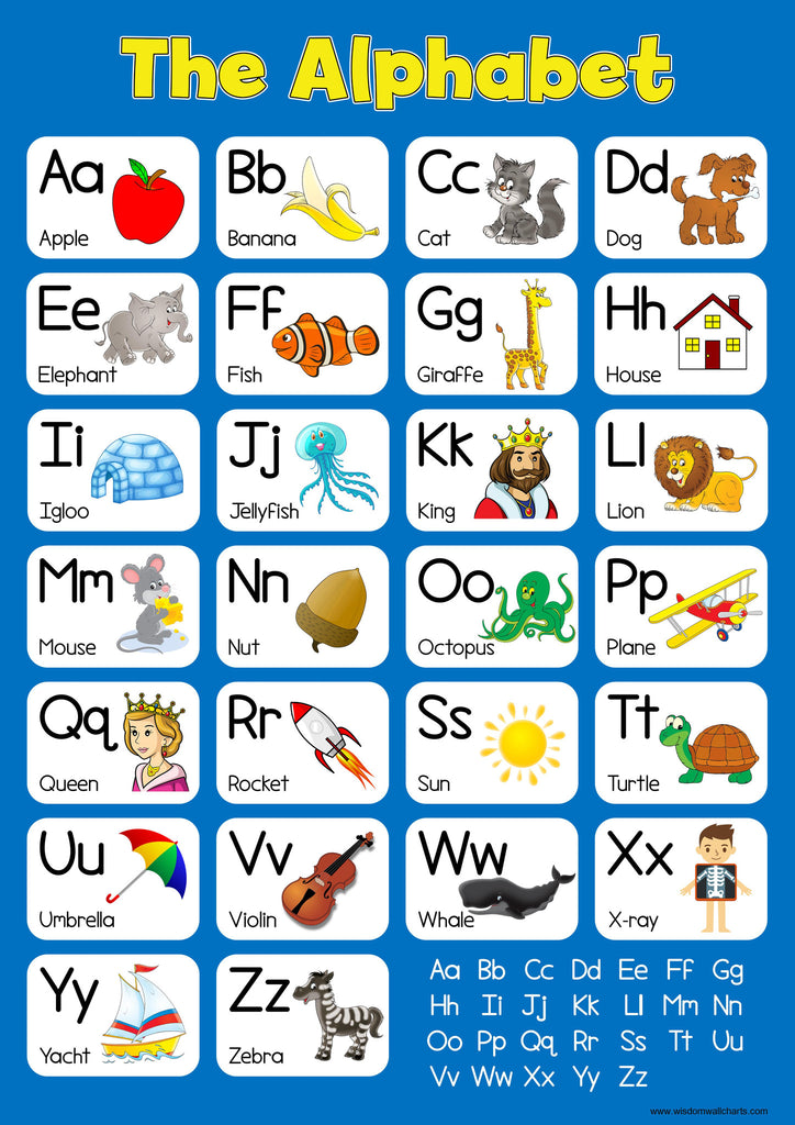 the alphabet wall chart blue wisdom learning