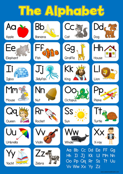 The Alphabet Wall Chart Blue - Wisdom Learning