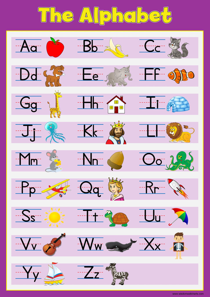 the alphabet wall chart purple wisdom learning