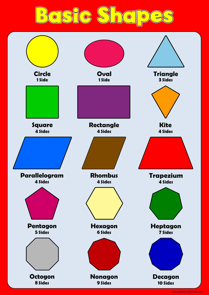 learn about shapes for kids