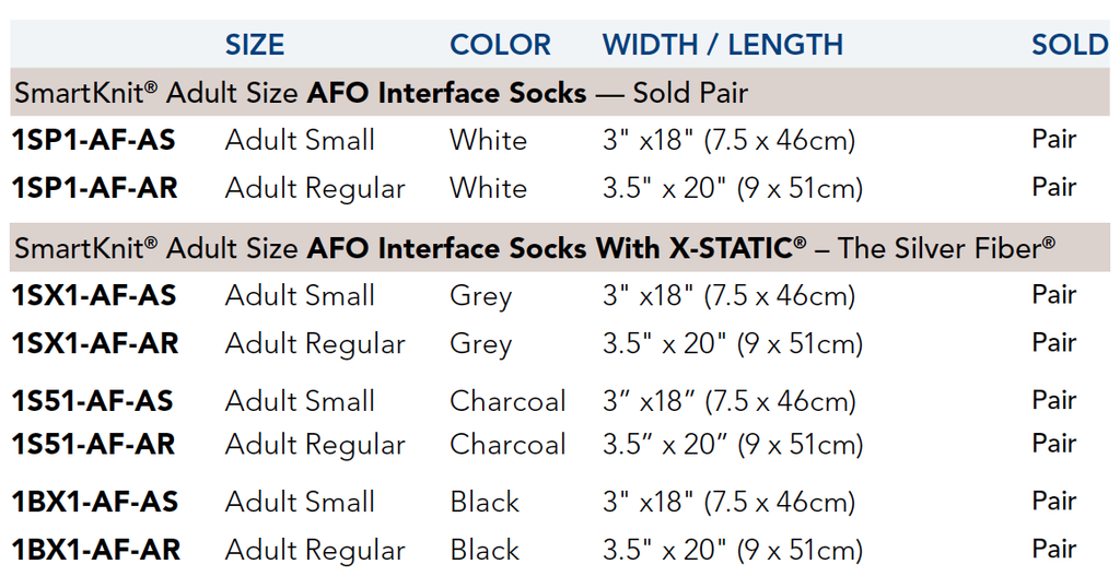 Smartknit Socks Size Chart