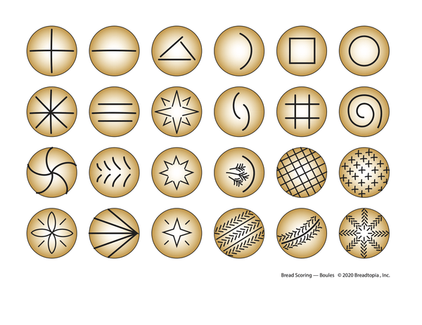 Boule scoring patterns