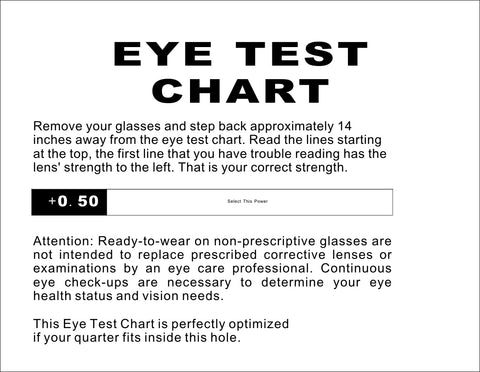 Prescription Glasses Strength Chart