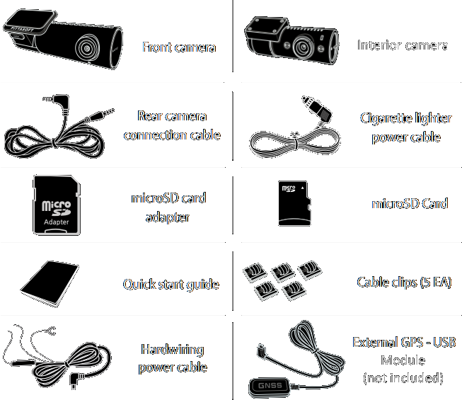 The package contains the front camera, interior camera, cigarette lighter power cord, 3-pin hardwire cable, interior camera connection cable, 32GB miscroSD card, SD-to-MicroSD card adapter, cable clips and quick start guide