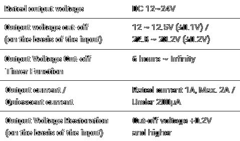 BlackVue Power Magic Pro Power Management Device Specifications