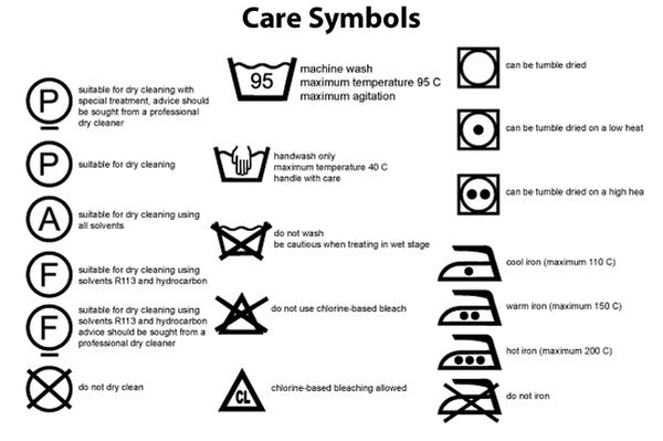 Care symbol explane