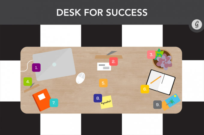 Add Feng Shui to your current Office Desks / Workstations