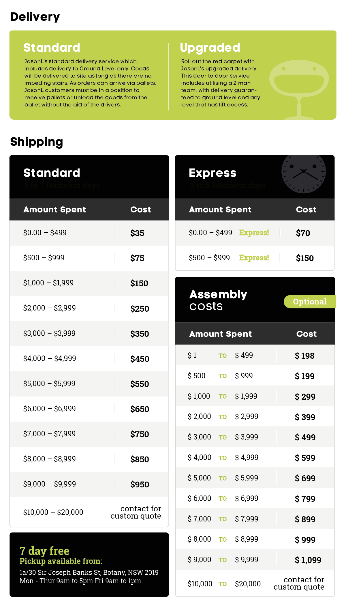 shipping and assembly table