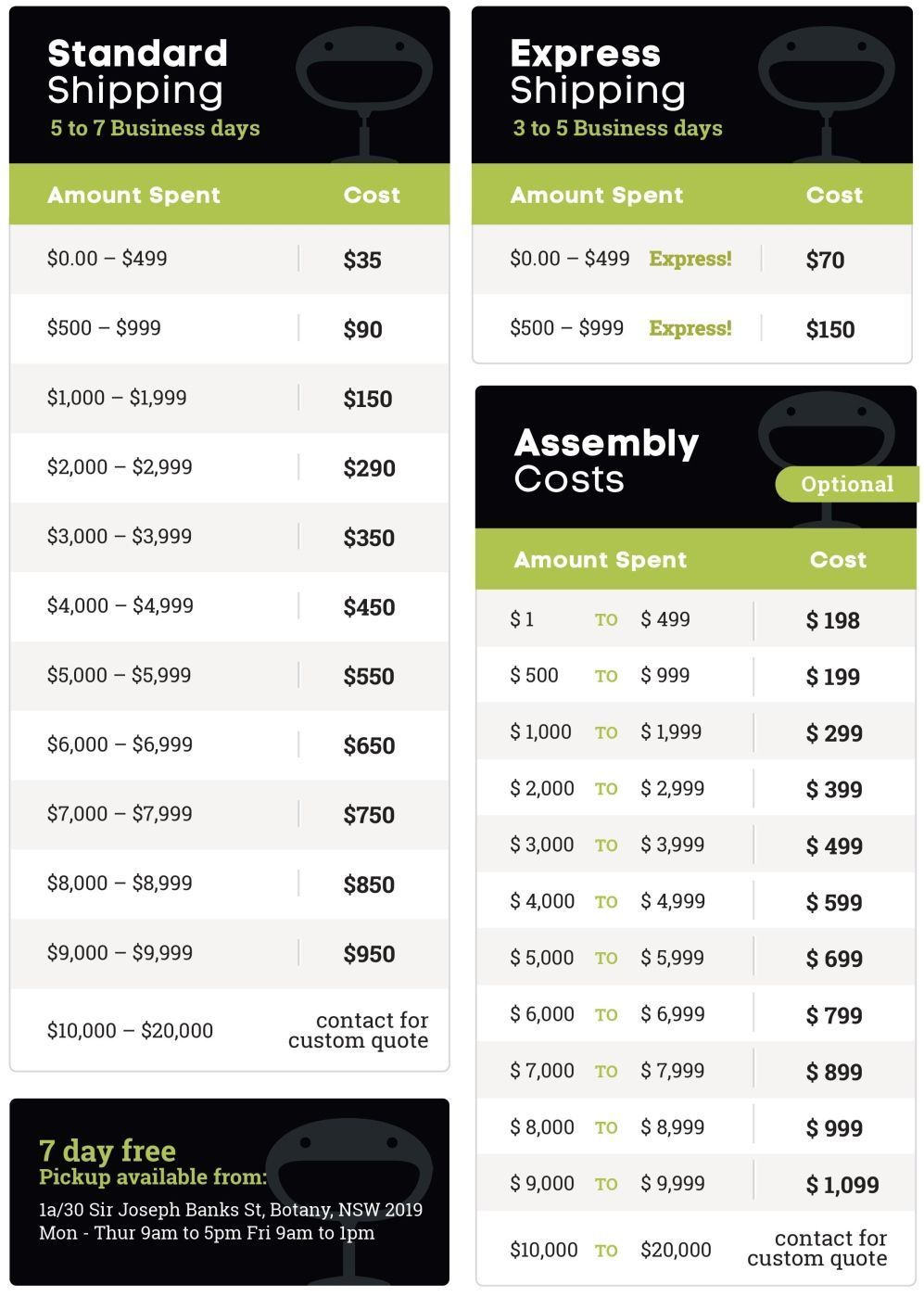 shipping and assembly table